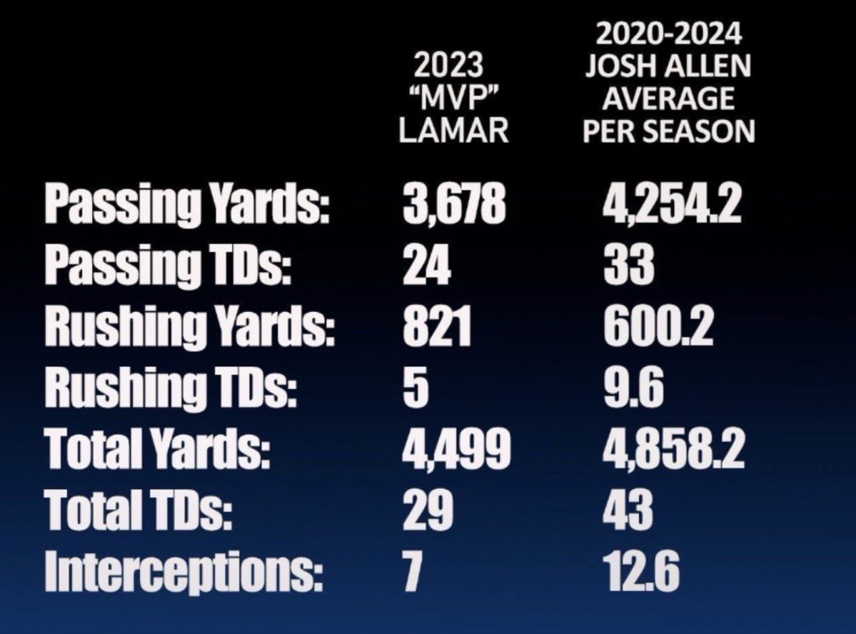 AdamSchegfter's tweet photo. Yeah, certainly right LMFAOOOOO https://t.co/Ag7EbaGavQ