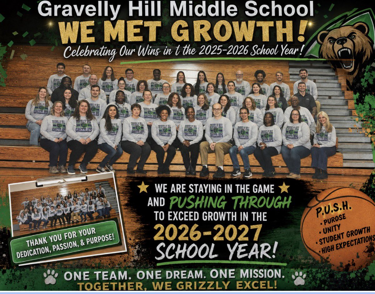 GHMS_Grizzlies's tweet photo. #GHMSRocks | As accountability scores come out, GHMS crushed our EOGs last year! We MET GROWTH, we grew in EVERY subgroup, and we scored a solid C performance composite score! Gravelly Hill is an AMAZING place to learn and grow! We did it all TOGETHER! #OurGravelly #GrizzlyStrong https://t.co/eHYv35ePdc