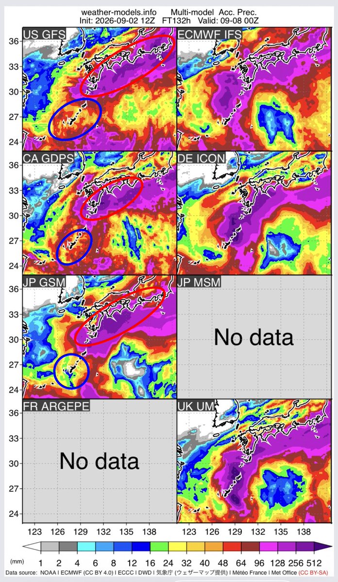marsWeather7311's tweet photo. 各国の予測モデルによると台風が最接近する沖縄方面より本州〜九州の太平洋側で降水量が多くなる計算をしているものがある。特にアメリカや日本のモデルで顕著
これが台風＋秋雨前線の怖さ https://t.co/2TO96PvYFm