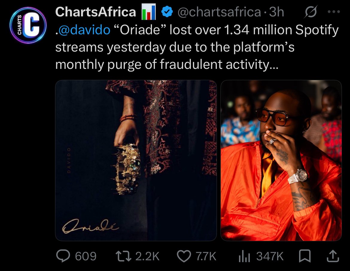 Nftprimeoptimus's tweet photo. @davido Very insecure nigha…Na erigga be your problem, you nor talk about wetin Spotify do you https://t.co/q2NYaDU8Ac