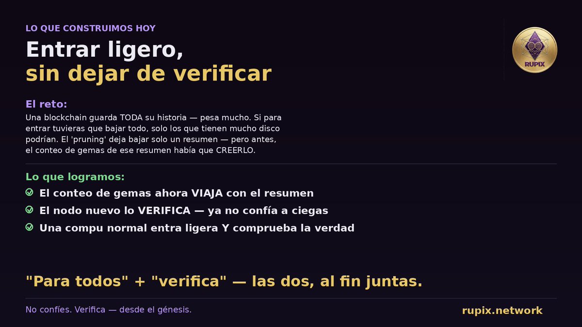 RupixNetwork's tweet photo. "Hoy Rupix ganó pruning verificable. 

Ahora cualquiera entra a la red con una pc normal (sin bajar toda la historia) y aún así verifica todo por sí mismo. 

Esto es para todos. No confíes, verifica. We are all Rupix 💎" https://t.co/86cJVmxbpF