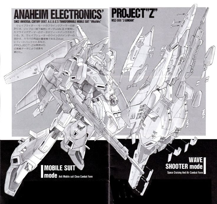 royalhouse_03's tweet photo. ウェイブシューター仕様のＺガンダム、1/100でこの造形で出せばEx-Sのタスクフォースα並みに飛ぶように売れるんじゃあないかな？ https://t.co/f2Ic5uaA5A