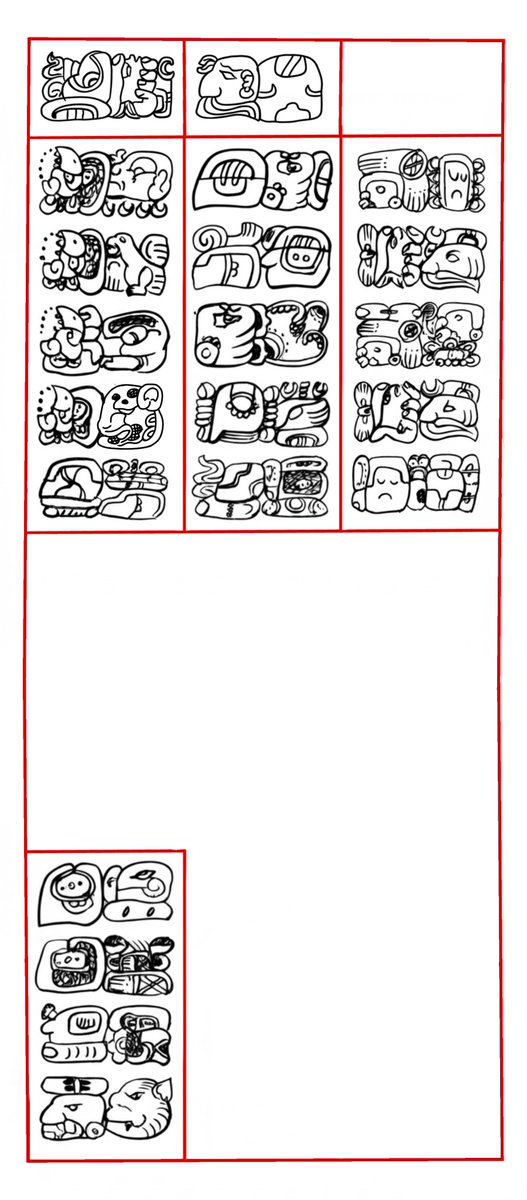 Tezcacoyotl's tweet photo. Segunda parte del borrador, consta del fin del texto de la primera página y la parte donde son creados los seres vivos, tenía pensado esos dibujos con k'awiil sobre un tronó y animales, pero creo que rediseñare a k'awiil con estética similar a la primera página
#codice
#maya https://t.co/BnQXZlUqKQ