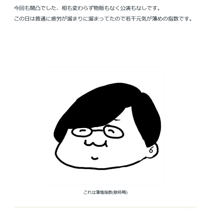 tameligou's tweet photo. ピアノバカによるマジミラ振返り(大阪)
https://t.co/H7kzs8Mmal

大阪の方だけでえらい長くなったため分けます。
基本ピアノ周りの話がメインです、良ければ暇なときにどうぞ。 https://t.co/0GKarCLvhe