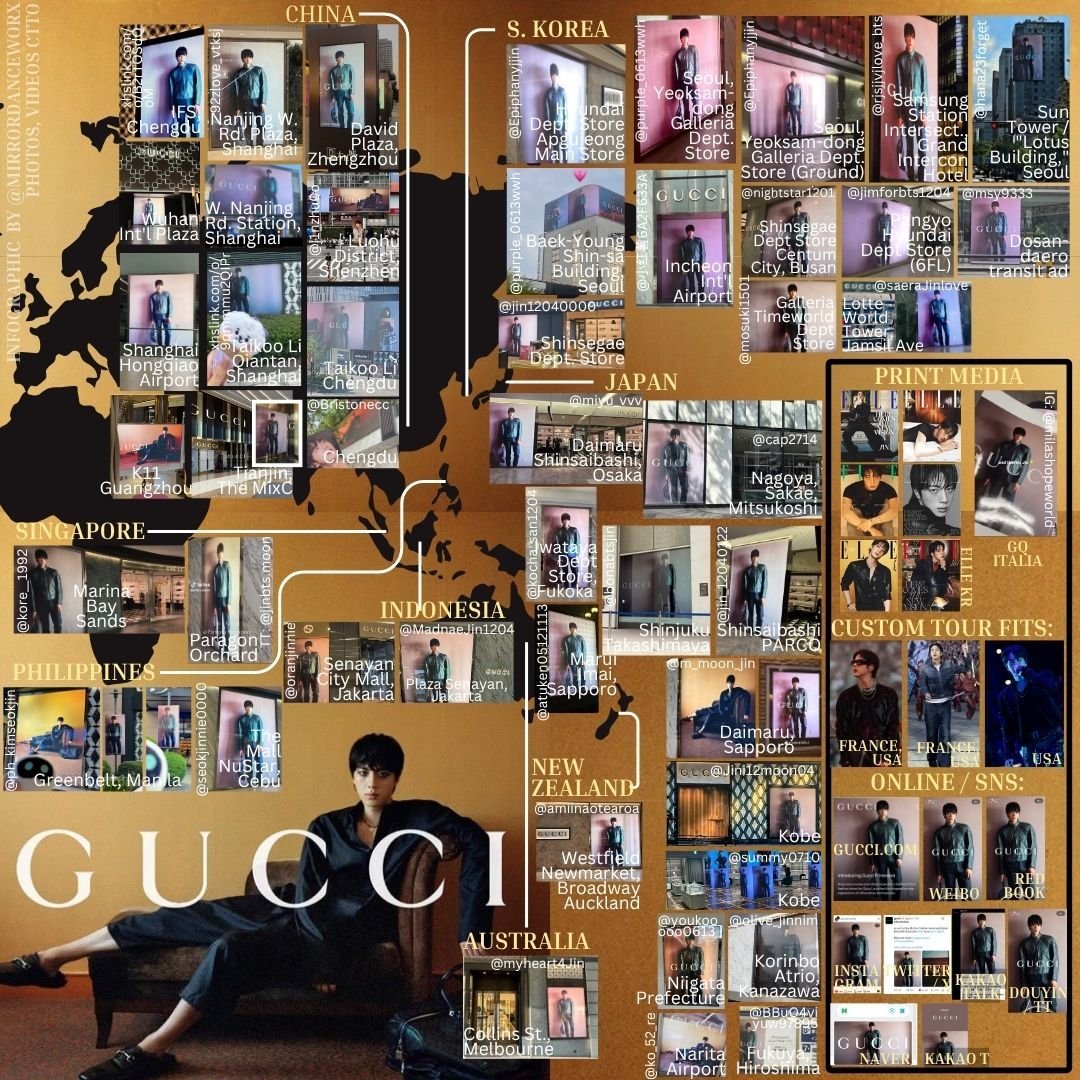 nightstar1201's tweet photo. [Jin, the Face of Gucci]
In the first-half report released by Kering at the end of July, the Group reported that despite weak performance in China and Europe, strong growth in North America and across Asia, including South Korea and Japan, helped drive comparable revenue growth of +1% for the first half, with growth accelerating to +2% in the second quarter.
The report specifically identified South Korea not simply as a market that performed well in Asia, but as a key market whose strong growth helped offset the decline in sales in Mainland China.
Then, at the end of August, BTS Jin became the face of Gucci’s global Primavera campaign. This report may have played a decisive role in that decision.
And almost as if responding to that report, as soon as the campaign launched, BTS Jin ranked #1 worldwide in searches for Gucci’s Primavera campaign, while the $9,900 Gucci jacket he wore sold out worldwide within 24 hours.
Gucci proved that it had chosen the face who could most effectively translate brand impact into actual sales.
JIN FOR GUCCI PRIMAVERA
#방탄소년단진 #JIN #JinxGucci #JinxGucciPrimavera @gucci @BTS_twt