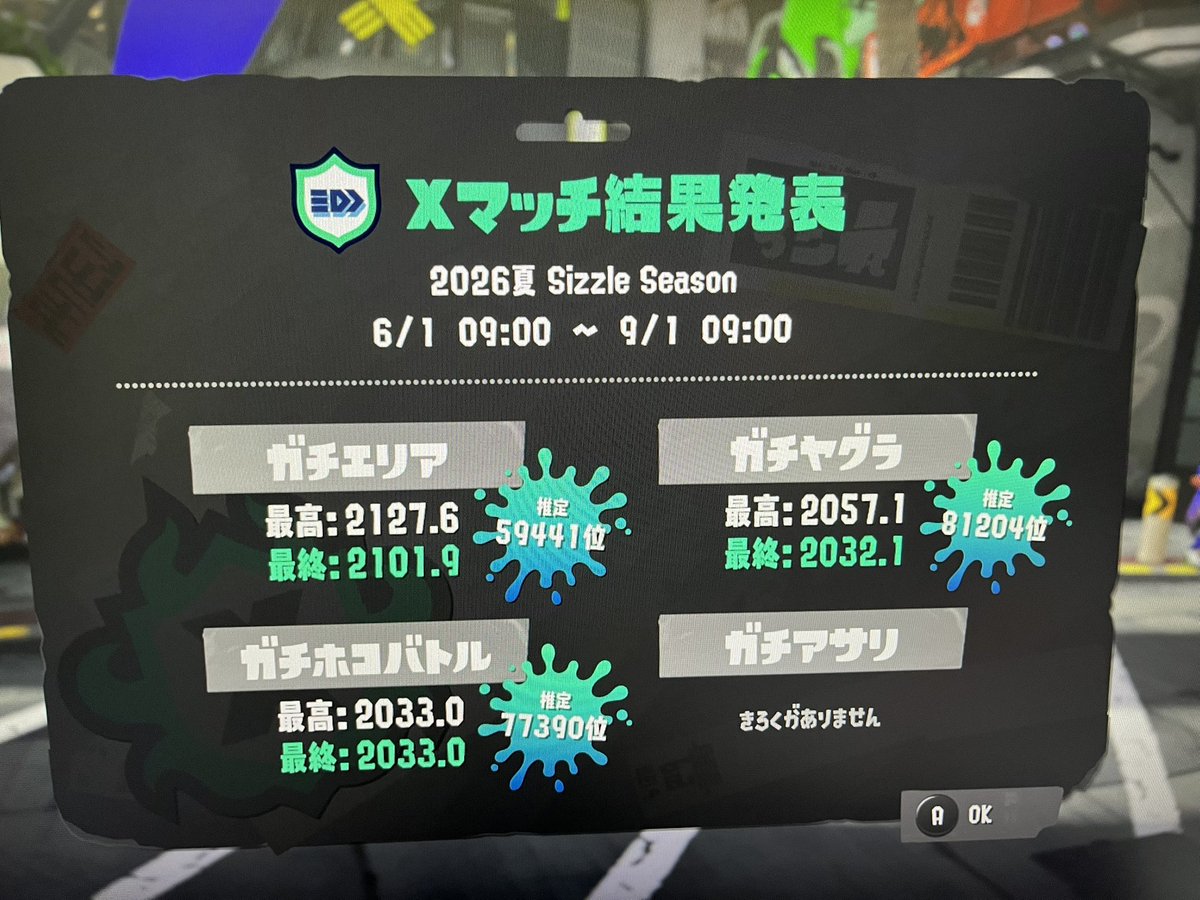 M75774732's tweet photo. アサリ以外xp2000いけた
ここいらが限界かな https://t.co/SOtPaycf3o