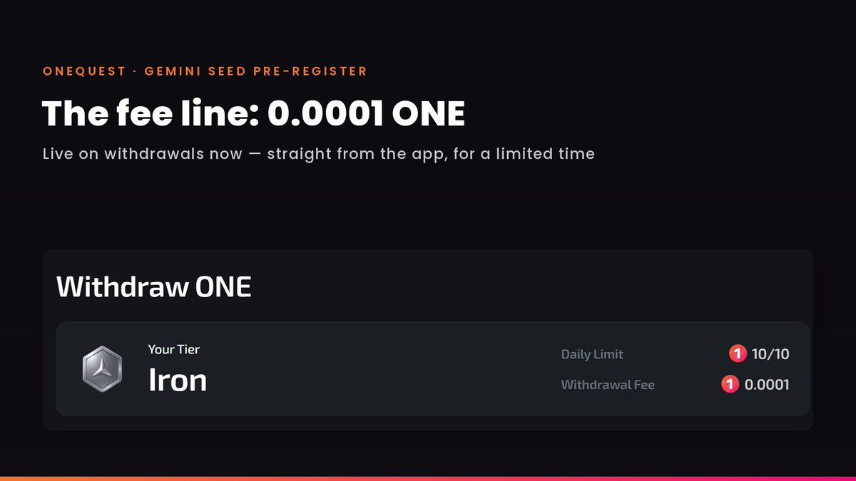 ONEquest_xyz's tweet photo. No banner, no fine print — this is the actual withdrawal screen on ONEquest.

Fee: 0.0001 ONE. Live now, for a limited time.

7 Lucky Boxes and a 10,000 ONE raffle are still waiting. Cash out what you win 👇 https://t.co/J6hebB1S09