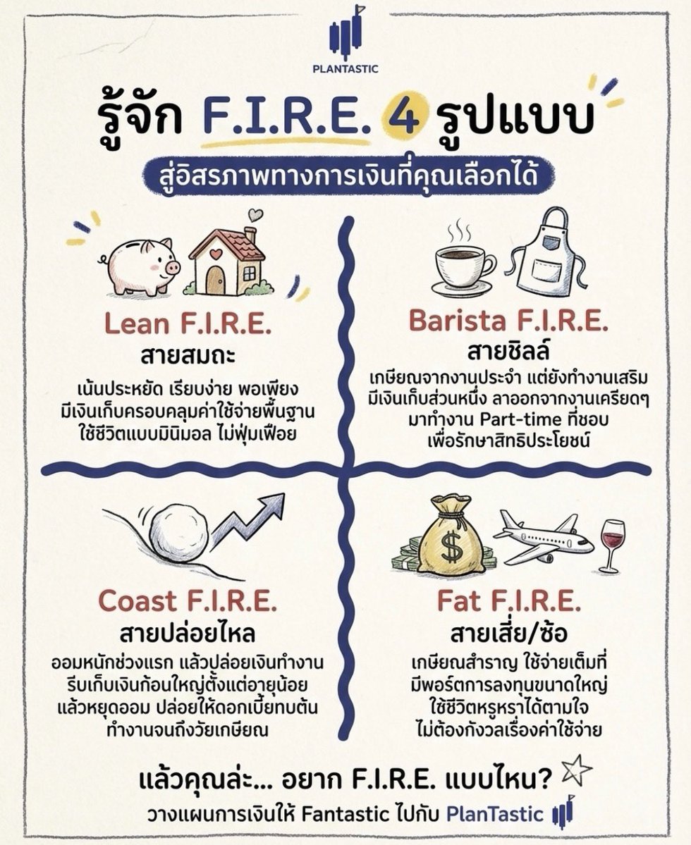 FIREMetotheMoon's tweet photo. เรากับแฟน FAT FIRE 100% เป็น Extrovert ด้วยกันทั้งคู่ ไม่ชอบอยู่ติดบ้าน ชอบไปเที่ยวด้วยกัน ไม่มีลูก ไม่มีภาระอะไร แฟนแทบจะไปเที่ยวต่างประเทศเกือบทุกเดือน อิสรภาพชีวิตสุดๆ https://t.co/XHmIHNHNlM