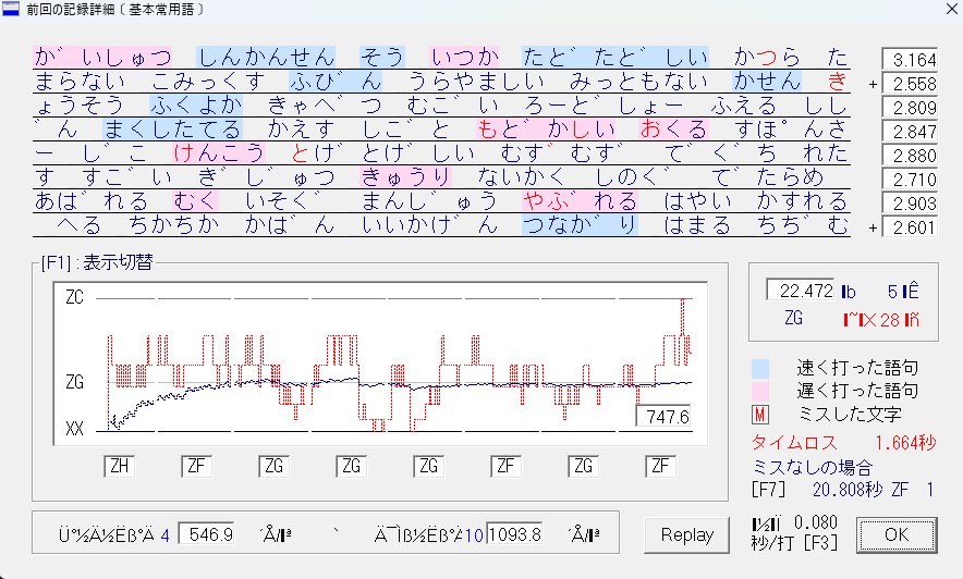 hantic8888's tweet photo. きょうは5位で許してやろう https://t.co/c0hrcWn4CV