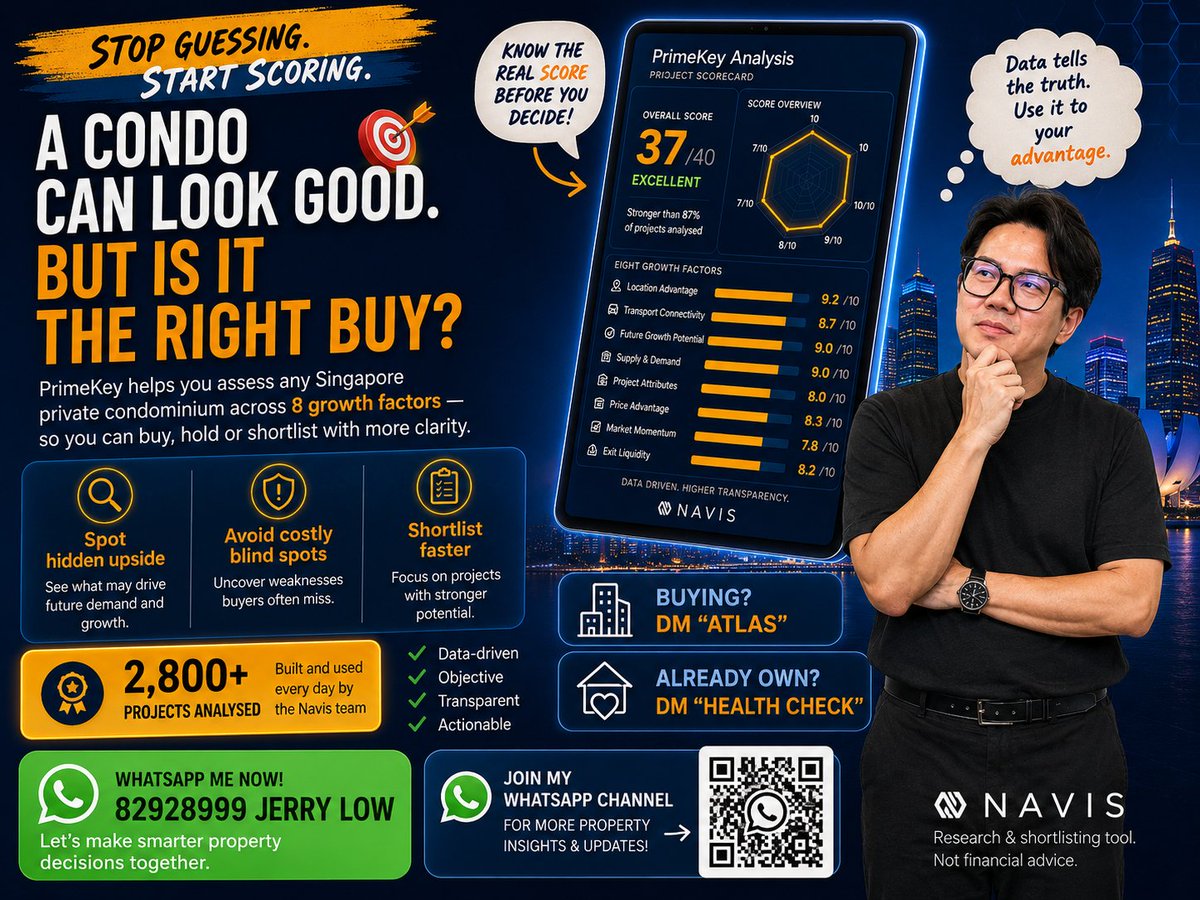 Jlow8999's tweet photo. A condo can look good on paper… but is it actually the right buy? 🏙️🔍
📱 Scan my WhatsApp Channel QR code in the poster for more Singapore property news, market insights and opportunities.
#JerryLow劉權義 #JerryLowDistrict #PrimeKeyAnalysis
#Navis #NavisAtlas https://t.co/Lspeg2ND7A