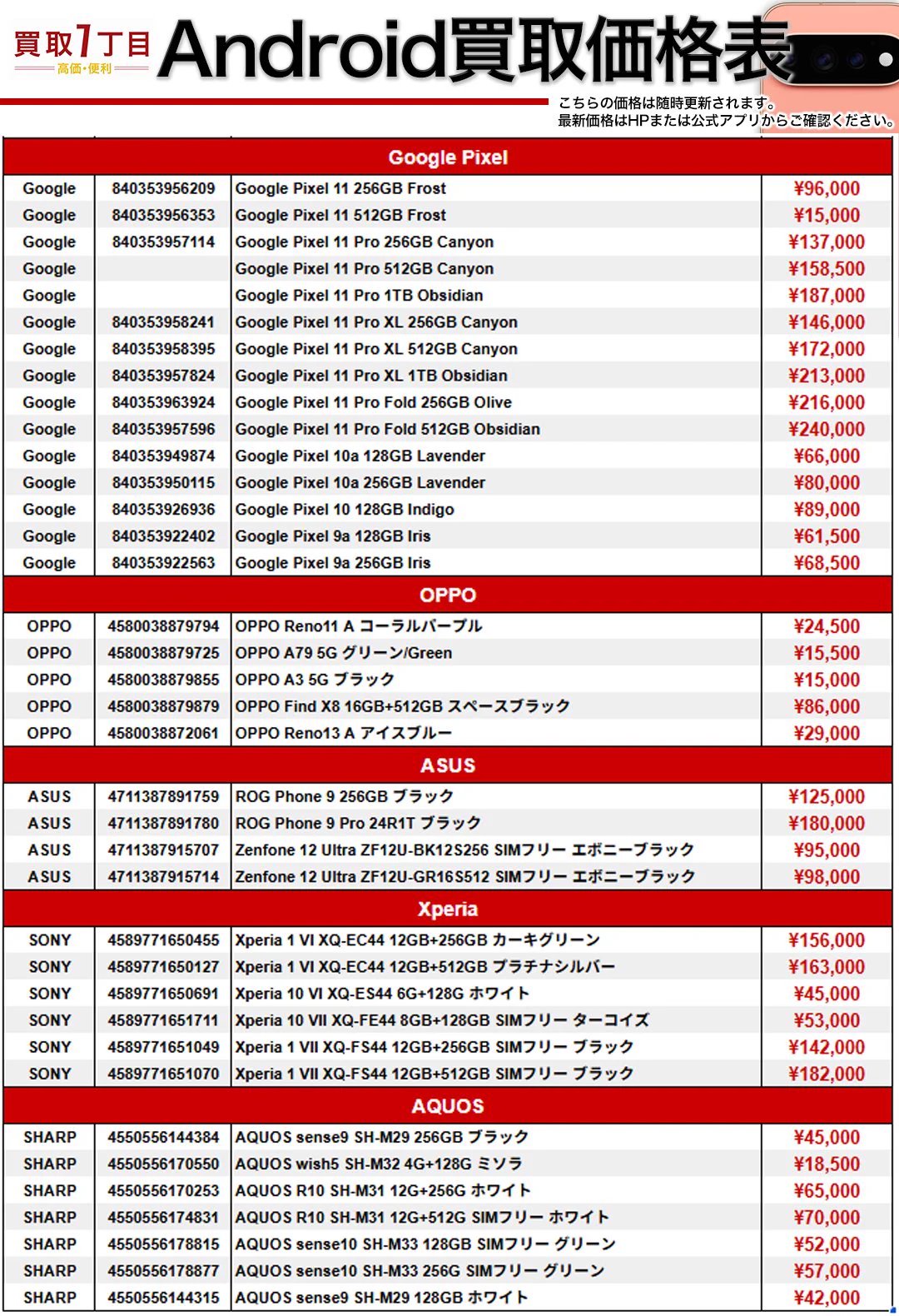 たち様　お買取確定に向けてチャットやりとり中 Replies by 買取1丁目【公式】 (@kaitori1chome) / X