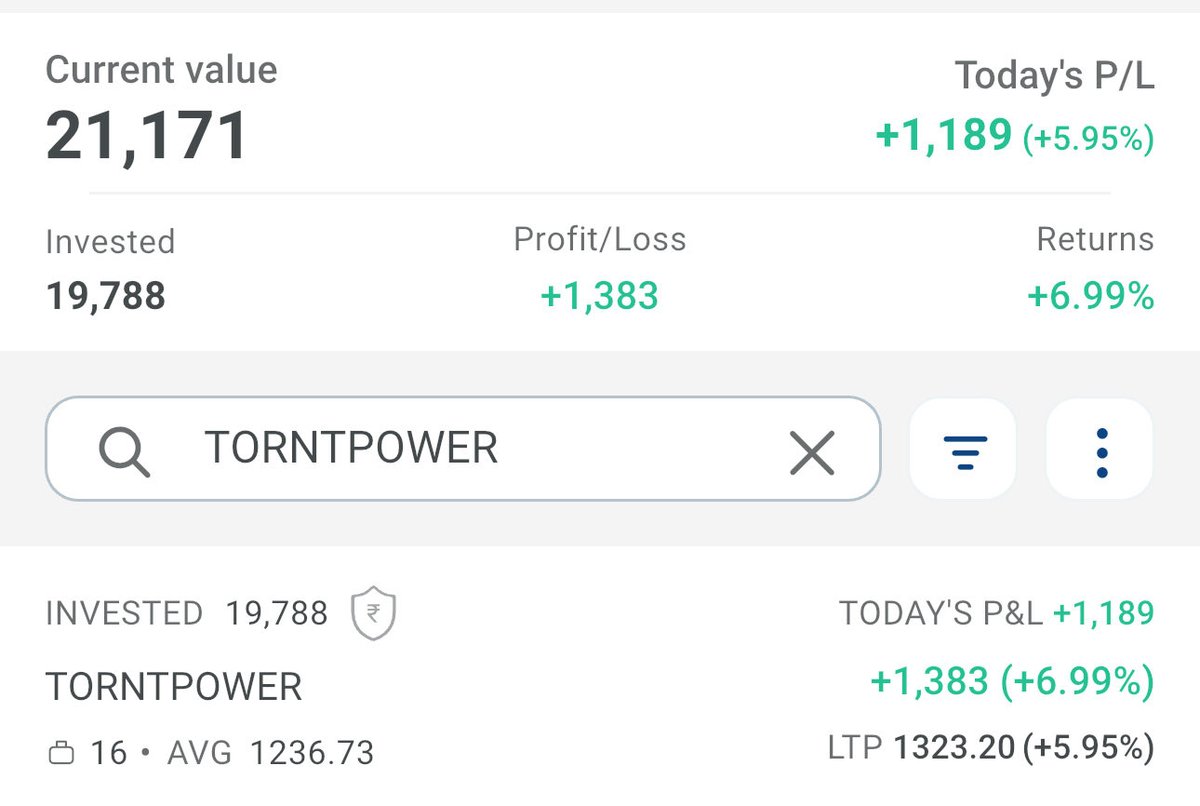 ThePrimeTraderX's tweet photo. #TORNTPOWER

Perfect bounce from support zone: 1180-1235

7% UP ❤️

Torrent Power Ltd. #TorrentPower https://t.co/yv5Jb4yMWb