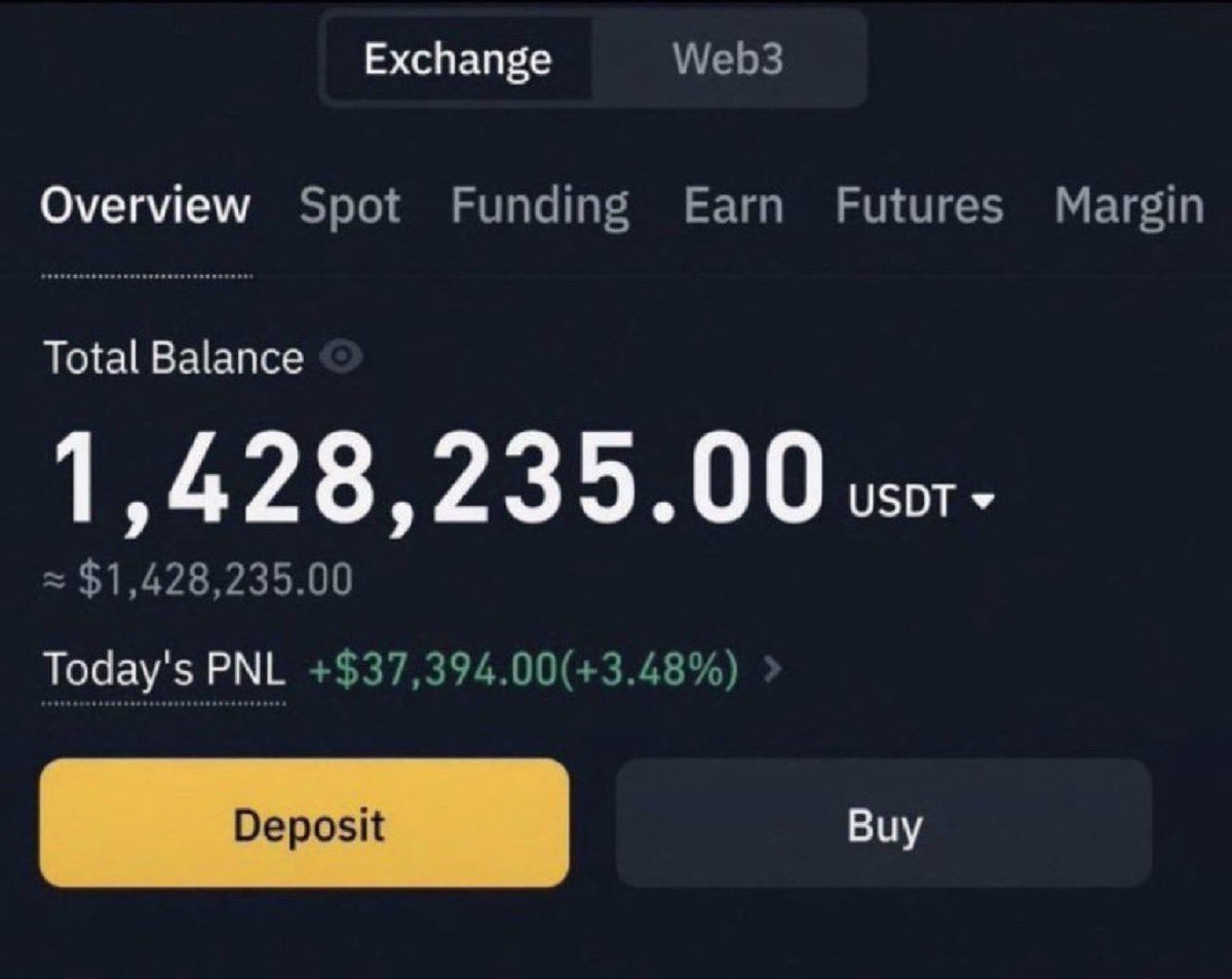 Abhayaitech's tweet photo. If $1000 is alot of money to you, reply with "yes" and check your DMs.

You have 7 hours. https://t.co/hmRsnTM39d