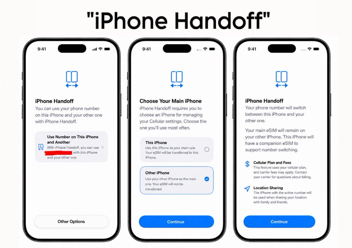 ShishirShelke1's tweet photo. Apple is adding “iPhone Handoff” feature to iOS 27 

It lets you use the same phone number across TWO iPhones and seamlessly switch between them.

- Main iPhone keeps the primary eSIM
- Second iPhone gets a companion eSIM
- Same number on both iPhone
- Switch between them anytime
- Cellular settings stay on the main iPhone

Both iPhones need iOS 27 and carrier support is required.

This could be HUGE for people with two iPhones.