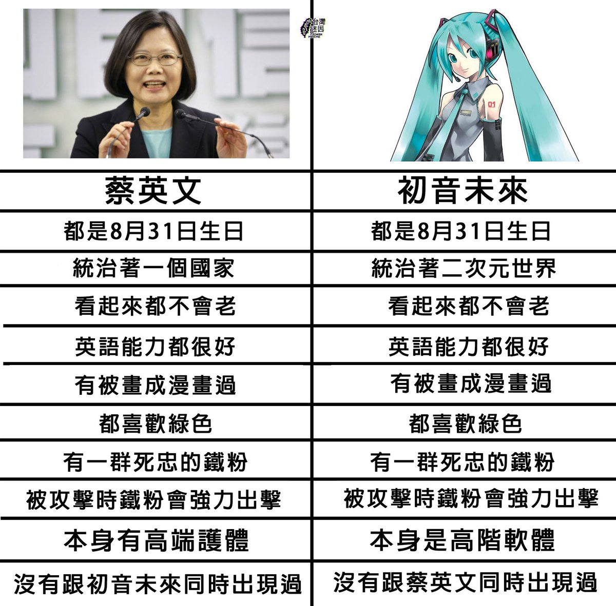 tielumi_jp's tweet photo. 役立たない情報。 https://t.co/oMZUw35jDR