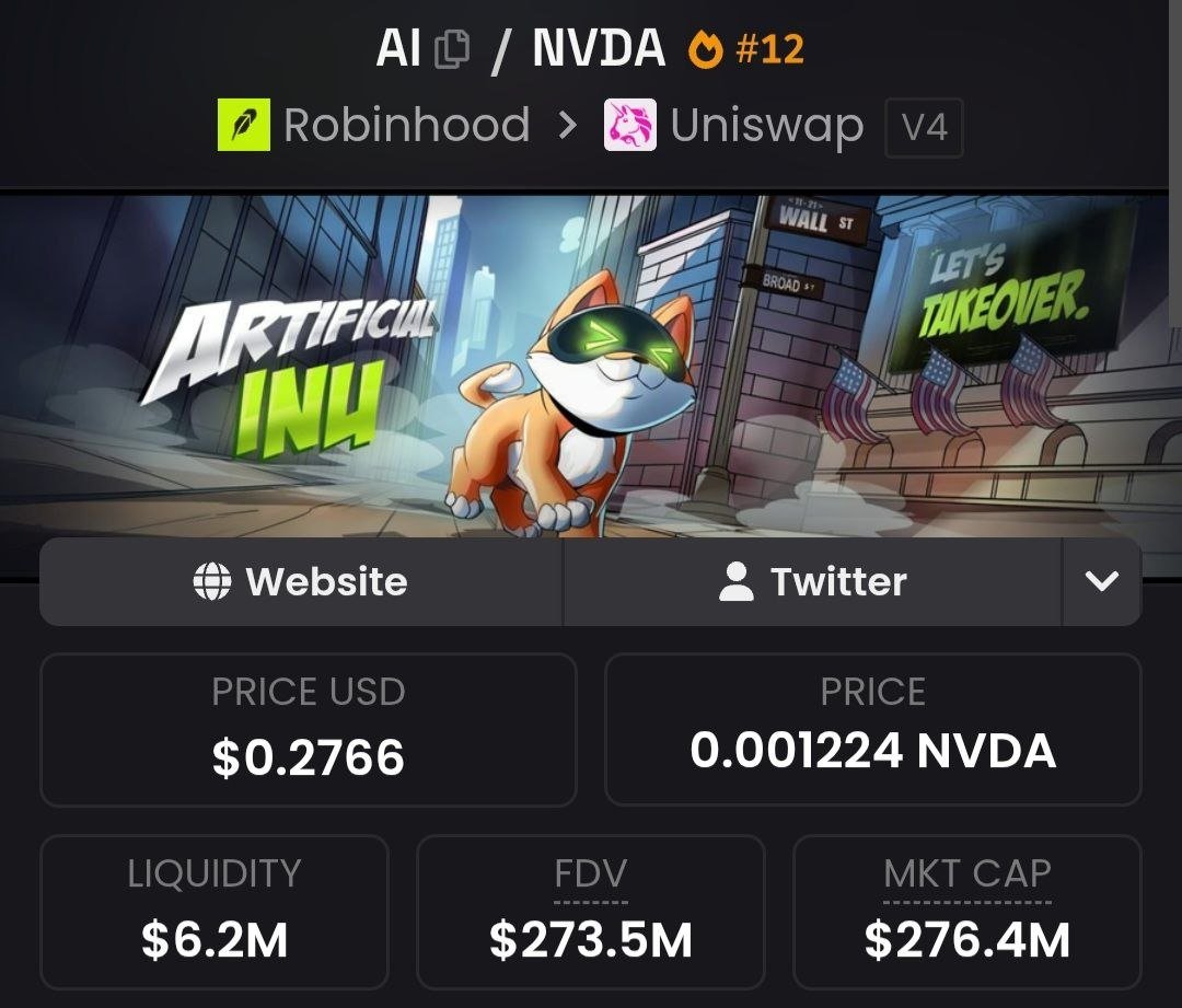 basedgigadwarf's tweet photo. Artificial Inu is approaching 300 mill again, while Airdrop Inu is at 4k. Perfect beta coin to BID.

Airdrop Inu automatically "airdrops" holders with Artifical Inu rewards every 15 minutes!

https://t.co/4PbNOqLQZb

https://t.co/P8OtvqsZLx

ca: 0x3244258ef3b56befa930096b4d9622b0148a0f27