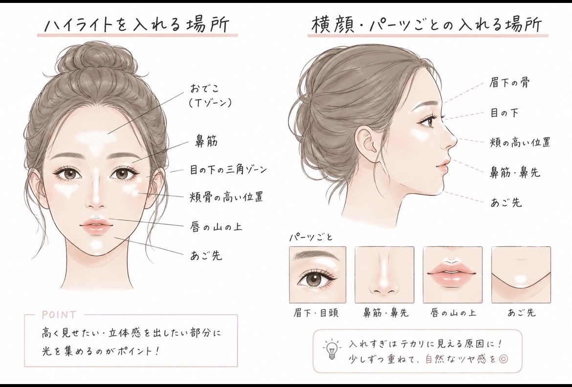 sisujina's tweet photo. 顔にツヤ足すより影を消した方が盛れるって最近気づいた…マットハイライト地味に見えて一番仕事してる。鼻筋に入れるだけでも全然違うし目の下に仕込むと顔の印象変わる。ギラギラ苦手な人絶対これ。 https://t.co/s24siyROAq