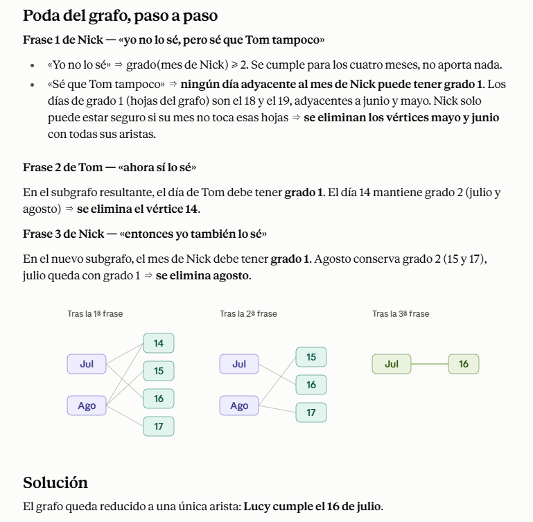 FerDoSan's tweet photo. @elpady Este es un problema interesante para enseñar la teoría de grafos. Que aplicada al problema ... enhorabuena por enseñarles tanto a los niños @elpady https://t.co/jdvWXUdhb3