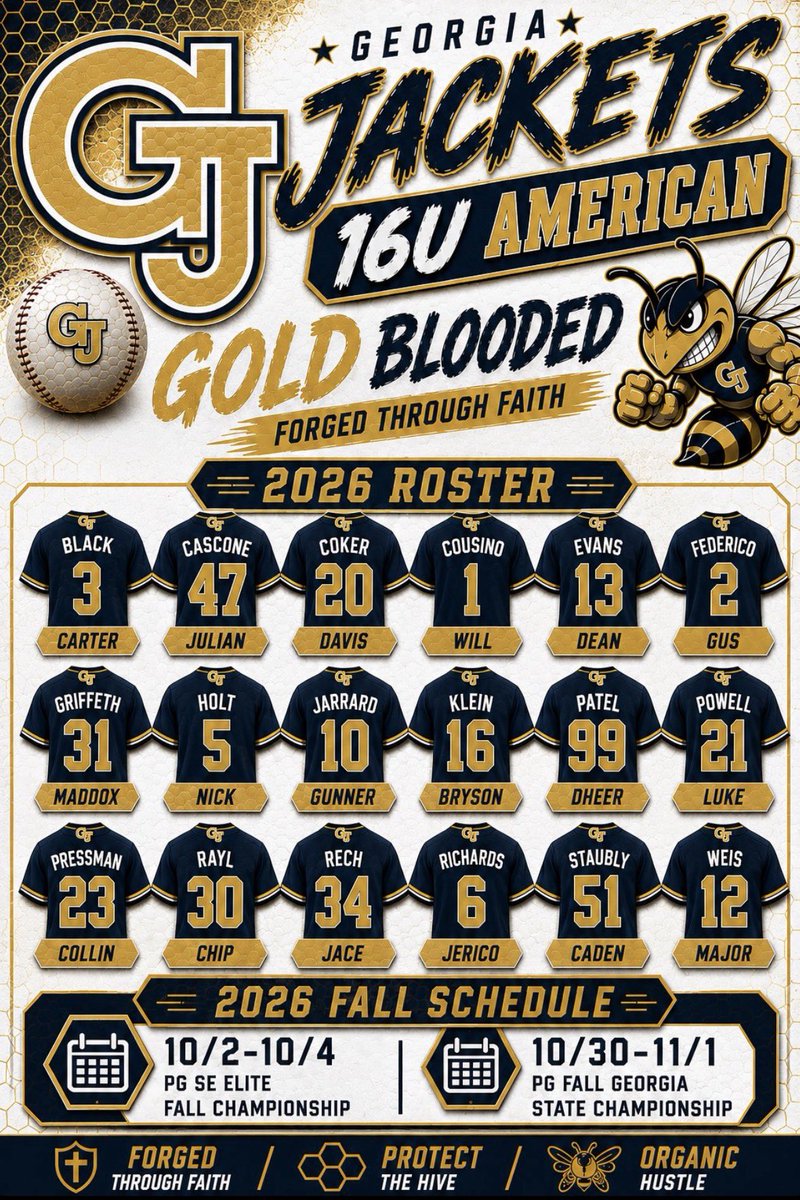 mgriffeth2029's tweet photo. Ready for the fall season to start. Excited to get to work with @GeorgiaJackets 

Schedule:
PG SE Fall Championship- 10/2-10/4
PG GA Fall Championship- 10/30-11/1

@CVHSGrizzBSB @PrepBaseballGA @PG_Georgia @PG_Uncommitted @CodyRech @prepbaseball @PB_Uncommitted https://t.co/H0TwsJz2Ar
