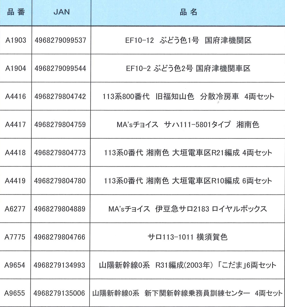 MICROACE_SALES's tweet photo. こんにちはマイクロエース営業部です

Nゲージ鉄道模型 新製品
A4418 113系0番代 湘南色 大垣電車区R21編成 4両セット
を含む 計10点の問屋様着荷日が
2026年9月9日(水) に決定いたしました

発売日に関しましては
各販売店様へご確認ください

詳細はHPにて
https://t.co/tRJCB7yBju https://t.co/DTZZEzSOGD