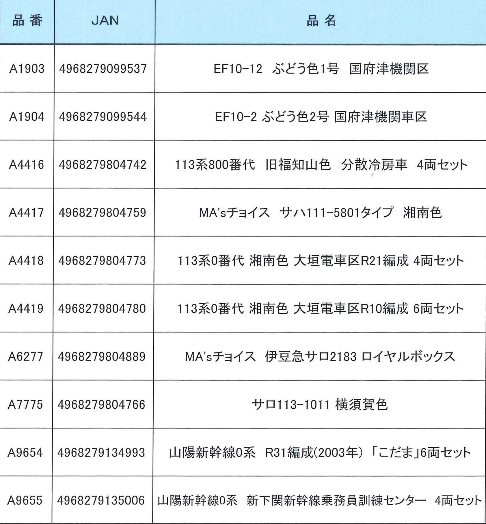 マイクロエース 営業部 on X: 