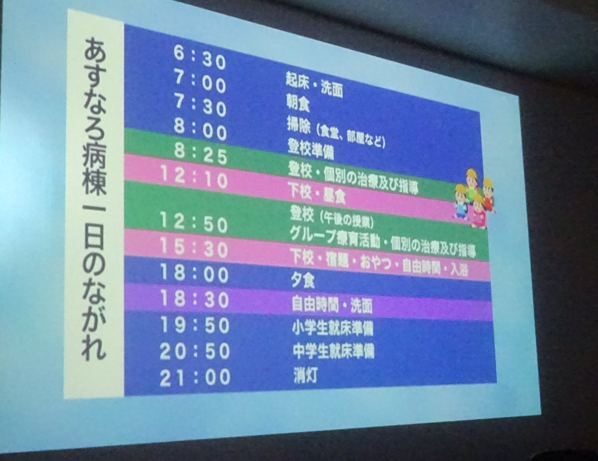 togawave's tweet photo. 9月1日、三重県立子ども心身発達医療センターを視察。とりわけ、桃陽病院と同じような役割を果たす「あすなろ病棟」が大変参考になった。京都市は桃陽病院を「赤字」と切り捨てる議論を誘導してきたが、三重県は、あくまでも「必要な一般会計からの繰り入れ」と考えており、この姿勢に見習うべきだ。 https://t.co/dDSfRPQQNF