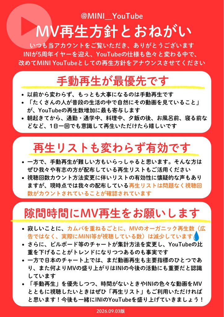 MINI__YouTube's tweet photo. |ご案内 | YouTube再生方針

カムバごとにMV再生数は減少しており、今期のMVも現状、過去最低の伸びとなっております😭
再生方法についても現在さまざまな憶測が出ておりますが、改めてMINI YouTubeとしての方針を発表させて下さい

INIの大事な5周年イヤー、YouTubeからも盛り上げていきましょう‼️✨ https://t.co/L5m6WuXApV