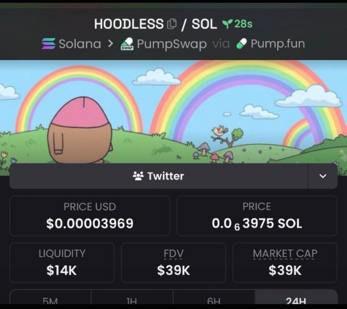 UoGCompliments's tweet photo. I called $HOODLESS in my private TG 
DM me now to access my VIP TG.

CA>> GzttC7TXFVxcxgsSLja4PAHitaM9Jttc6YMDTUyrpump

Keeping an eye on this one.

#Solana #CryptoAlpha #Memecoin #Degen https://t.co/bGFvNVZG7D