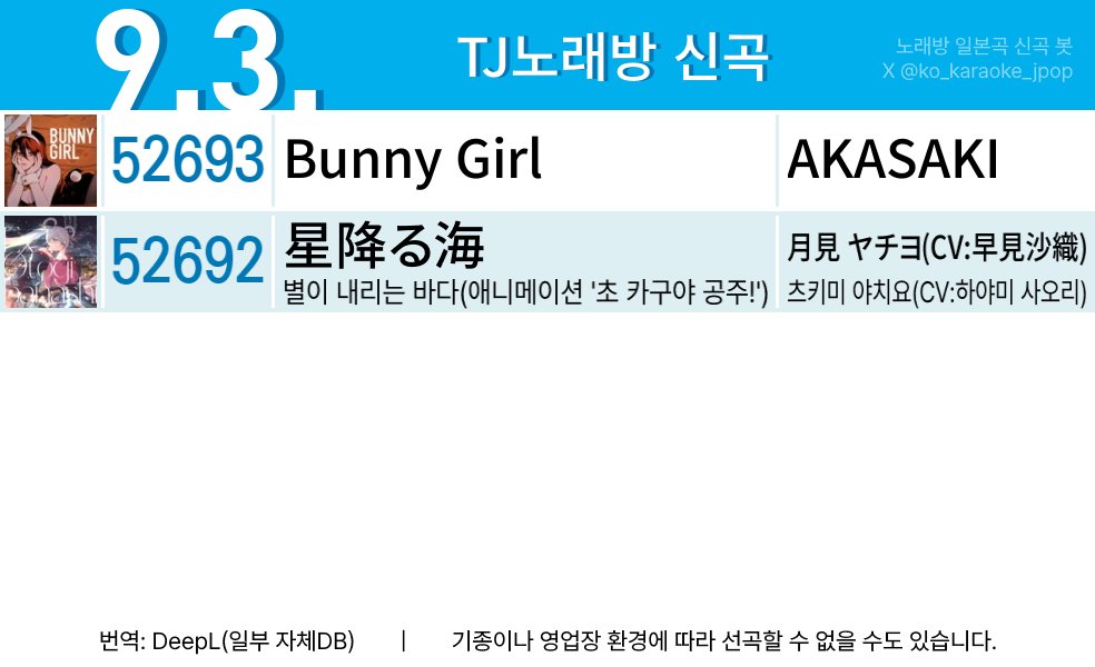 ko_karaoke_jpop's tweet photo. #TJ노래방 
#Bunny_Girl   #星降る海 https://t.co/CEzuAdNXMU