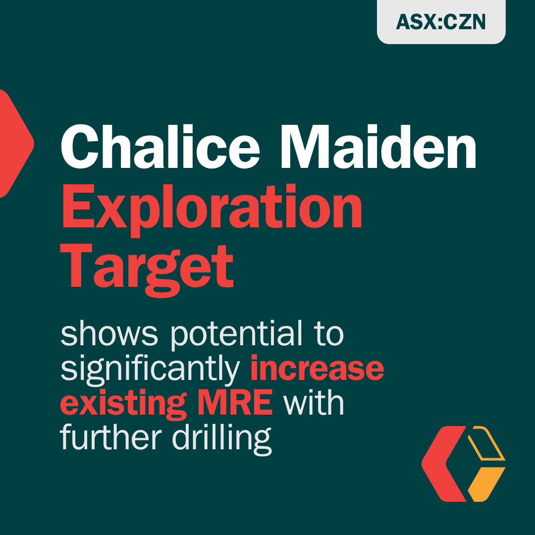 corazonmining's tweet photo. Corazon Mining (ASX: CZN) has defined an Exploration Target at its Chalice Gold Project, WA, flagging growth potential beyond the existing 191koz @ 2.74g/t Au Resource. Conceptual in nature.

https://t.co/UEEpZPgtzn

#ASX $CZN #WAgold https://t.co/kpXGQET5qG