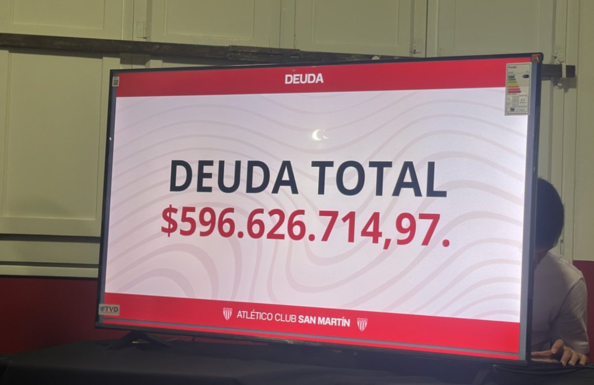 moran_nicoo's tweet photo. HIJOS DE PUTA SE ROBARON HASTA LO QUE NO HABÍA!! Esas lacras no tienen que pisar nunca más el club manga de delincuentes!!! Después por redes sociales se hacen los que aman al club y dejan la vida por los colores VACIADORES! 
Reye $ 
Ca $ tillo https://t.co/sxgilziV46