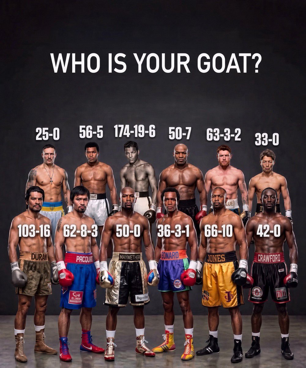 combatsporrt's tweet photo. Who is your greatest fighter of all time?! 🤔 https://t.co/ZJNkMTuX1M