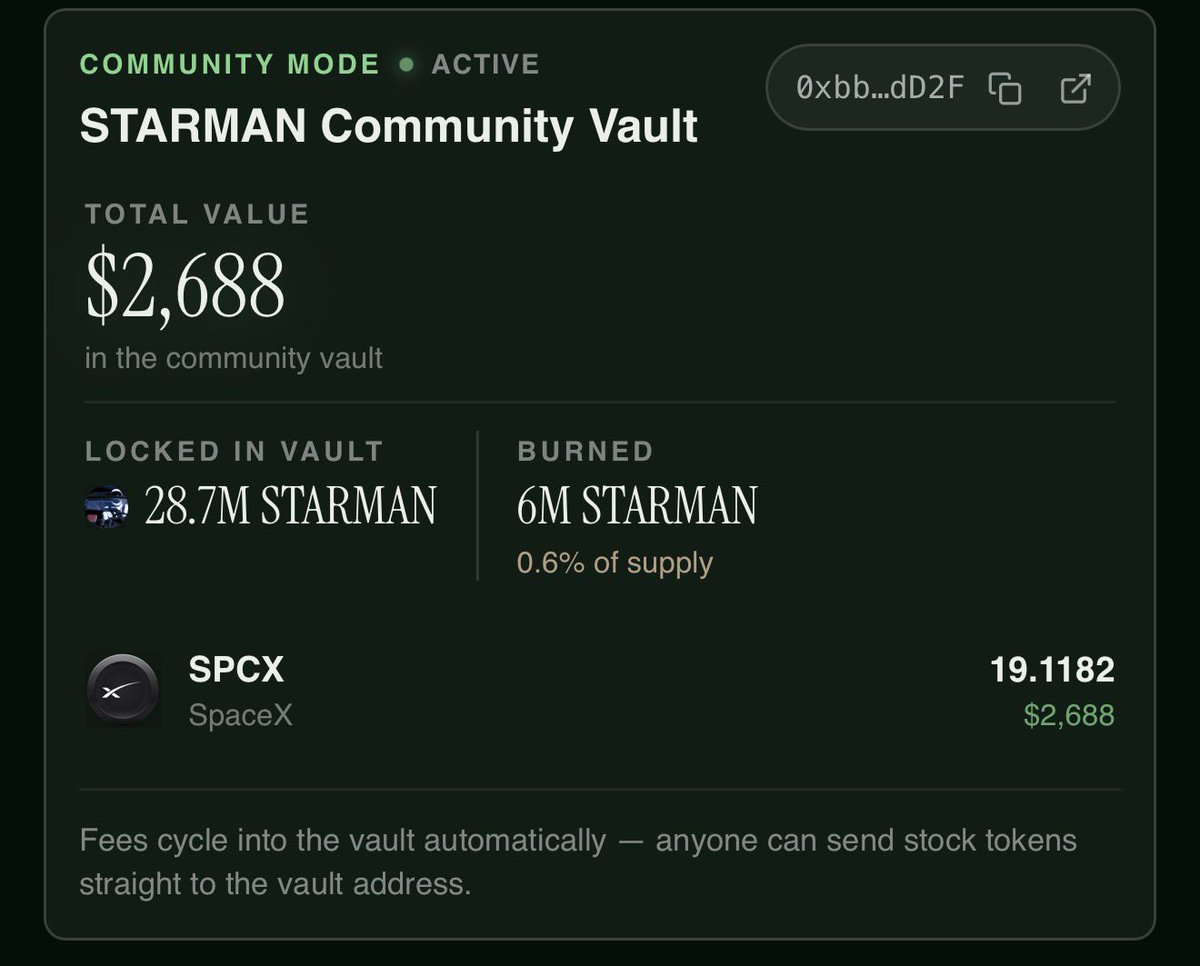 Starman_SPCX's tweet photo. @CryptoZachLA $Starman paired with $SPCX

The only $SPCX @longdotxyz coin with a community vault https://t.co/HcdXd5scVT
