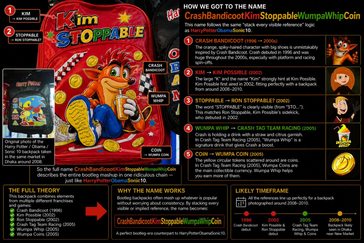 CBKSWWCoin tweet picture