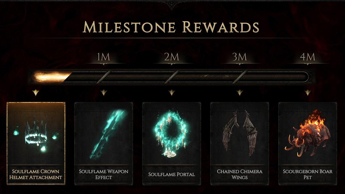 pathofexile's tweet photo. 🎁 Sign up for Path of Exile 2 Full Release updates and exclusive rewards at https://t.co/9JvrivcVMb. Don’t forget to confirm your registration!

📬 Already submitted your email? Check your inbox for a confirmation email from us! https://t.co/T1FO7i21nQ
