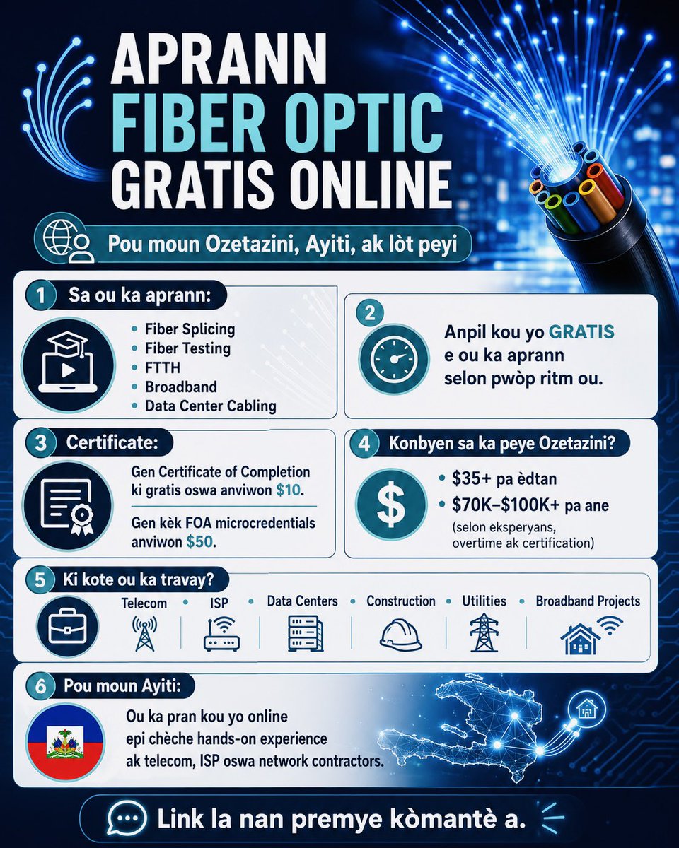 LynnGedeon's tweet photo. 🚨 OU VLE APRANN FIBER OPTIC GRATIS ONLINE?

Kit ou Ozetazini, Ayiti, oswa nenpòt lòt peyi, ou ka kòmanse aprann sou Fiber U.

Ou ka aprann:
• Fiber Splicing
• Fiber Testing
• FTTH
• Broadband
• Data Center Cabling

💻 Anpil kou yo GRATIS e ou ka aprann selon pwòp ritm ou.

📜 Gen Certificate of Completion ki gratis oswa ki ka koute anviwon $10. Gen kèk FOA microcredentials anviwon $50.

🇺🇸 Ozetazini, travay fiber optic ka peye anviwon $35+ pa èdtan, epi kèk teknisyen ka fè $70K–$100K+ pa ane selon eksperyans, overtime ak certification.

🏢 Ou ka travay nan telecom, ISP, data centers, construction, utilities ak broadband projects.

🇭🇹 Moun Ayiti ka pran kou yo tou epi chèche hands-on experience ak telecom, ISP oswa network contractors.

https://t.co/7nvZeo3RHk
