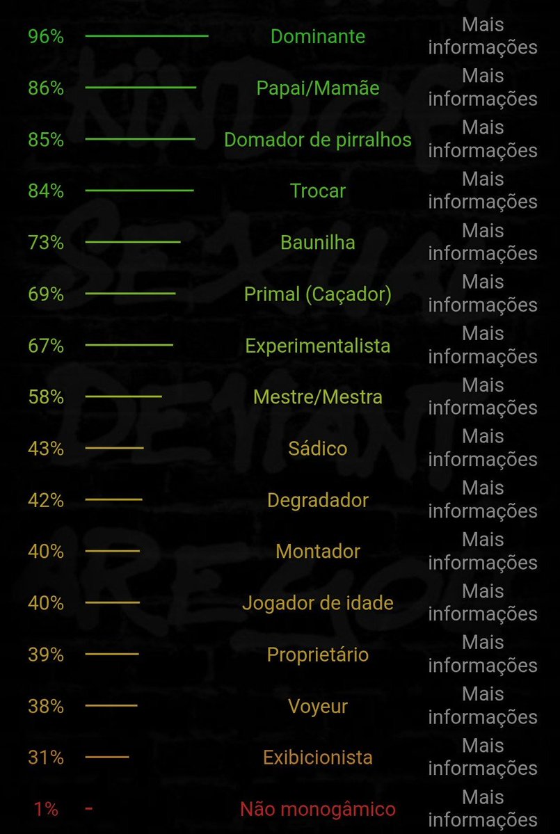helplessmoth's tweet photo. @wpricetheveil Eu ri fazendo isso https://t.co/pt8SuxACue