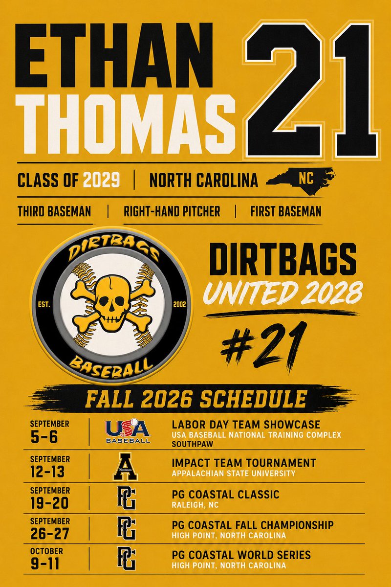 EthanThomas021's tweet photo. Really excited to get back after in the fall with @_thedirtbags while getting to play some good competition playing up   in 17u!  @trey_daly @JordanToney1 https://t.co/nihMgxLvEj