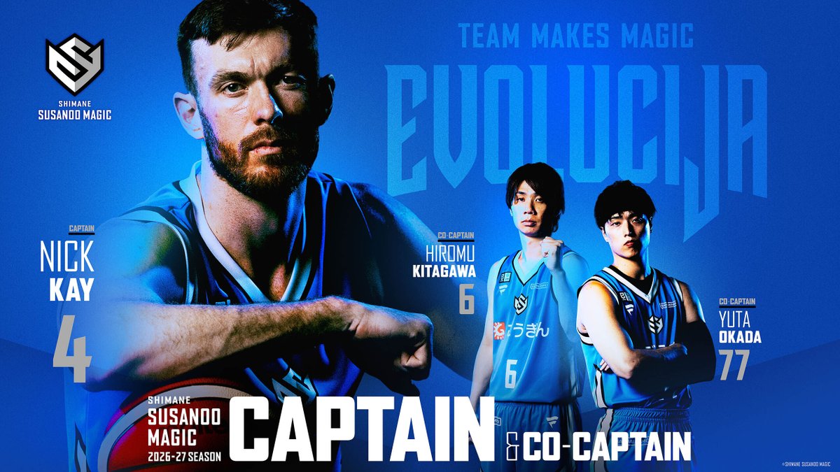 susanoo_m's tweet photo. ／
2026-27 SEASON
キャプテン&コーキャプテン決定
＼

島根スサノオマジック 2026-27 SEASONのキャプテンを#4 #ニック・ケイ 選手、コーキャプテンを #6 #北川弘 選手・#77 #岡田侑大 選手が務めることとなりましたので、ご報告いたします。

チーム一丸となってシーズンを戦いますので、応援をよろしくお願いいたします。

キャプテン&コーキャプテンのコメントはこちら🗣️🏀
https://t.co/kKHhLzonyx

#島根スサノオマジック