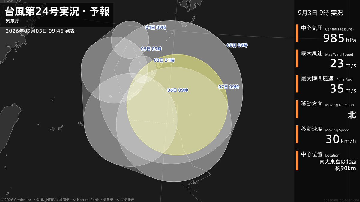 UN_NERV's tweet photo. 【台風第24号実況・予報 2026年09月03日 09:44】
台風第24号（クロヴァン）は、南大東島の北西約90kmを1時間に30キロの速さで北に進んでいます。 https://t.co/268QQNjnaW