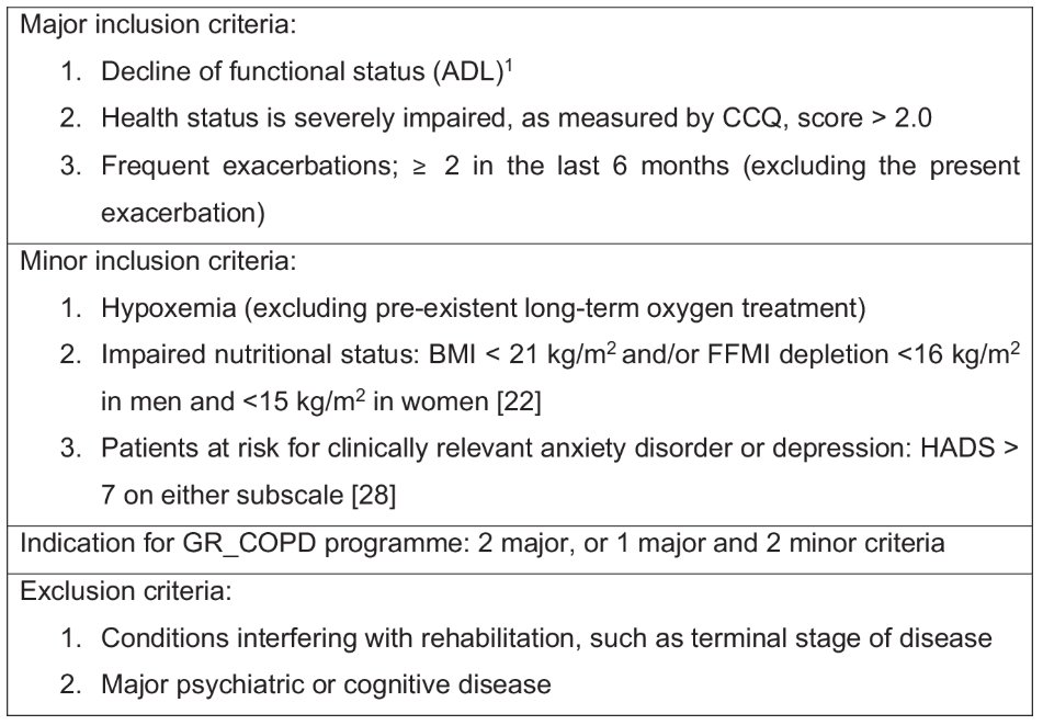 RespiratoryBMC's tweet photo. NPJ Primary Care ✍️

Health outcomes in older adults with COPD: the role of clinical and psychosocial factors in post-acute geriatric rehabilitation
#OpenAccess #Geriatric #Nature

Read the article: https://t.co/U4n7m2kq07 https://t.co/EW0m0AKcIP
