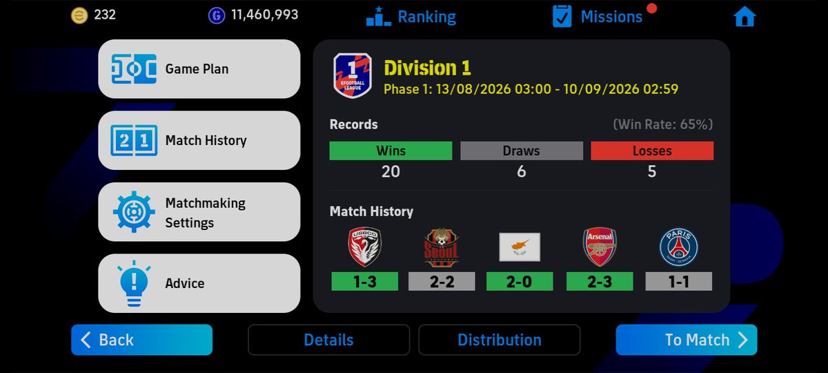 AFC_Kn0x's tweet photo. Finally made it to Division 1
Now we push for Maddison https://t.co/HaKdd8WNni