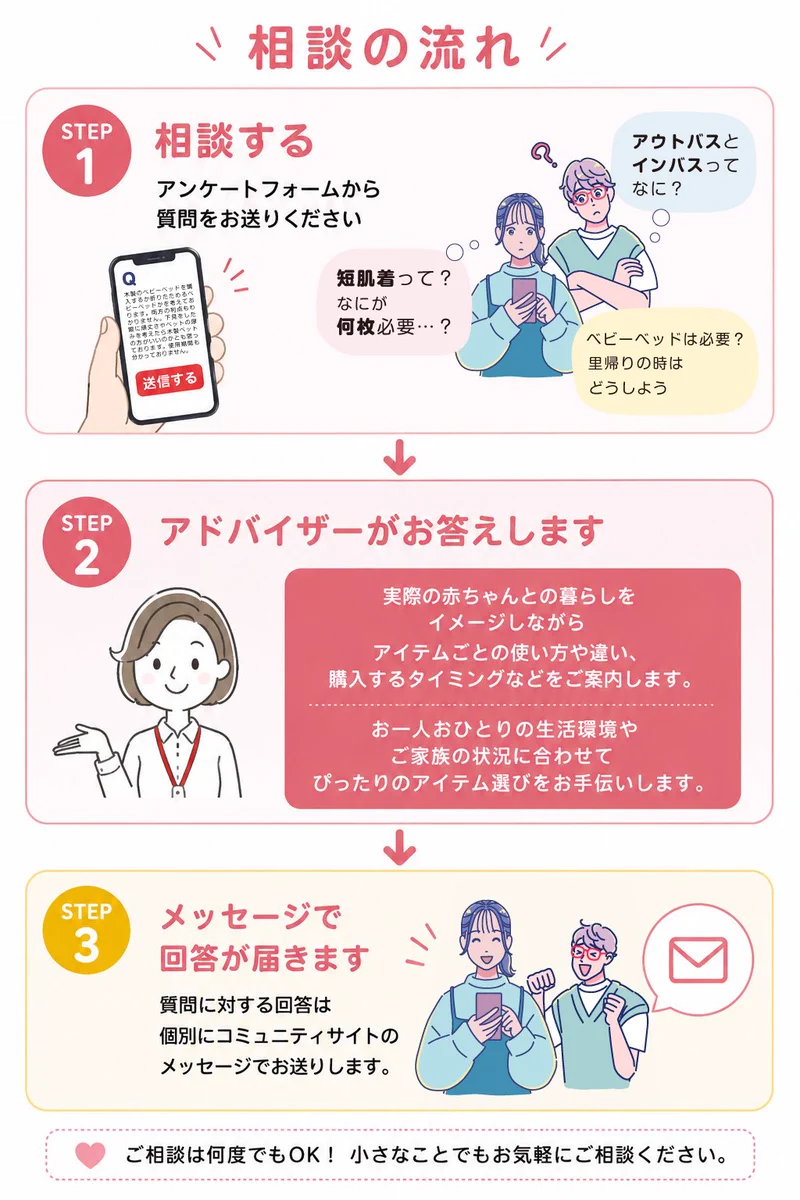 アカチャンホンポ🚼 on X: 