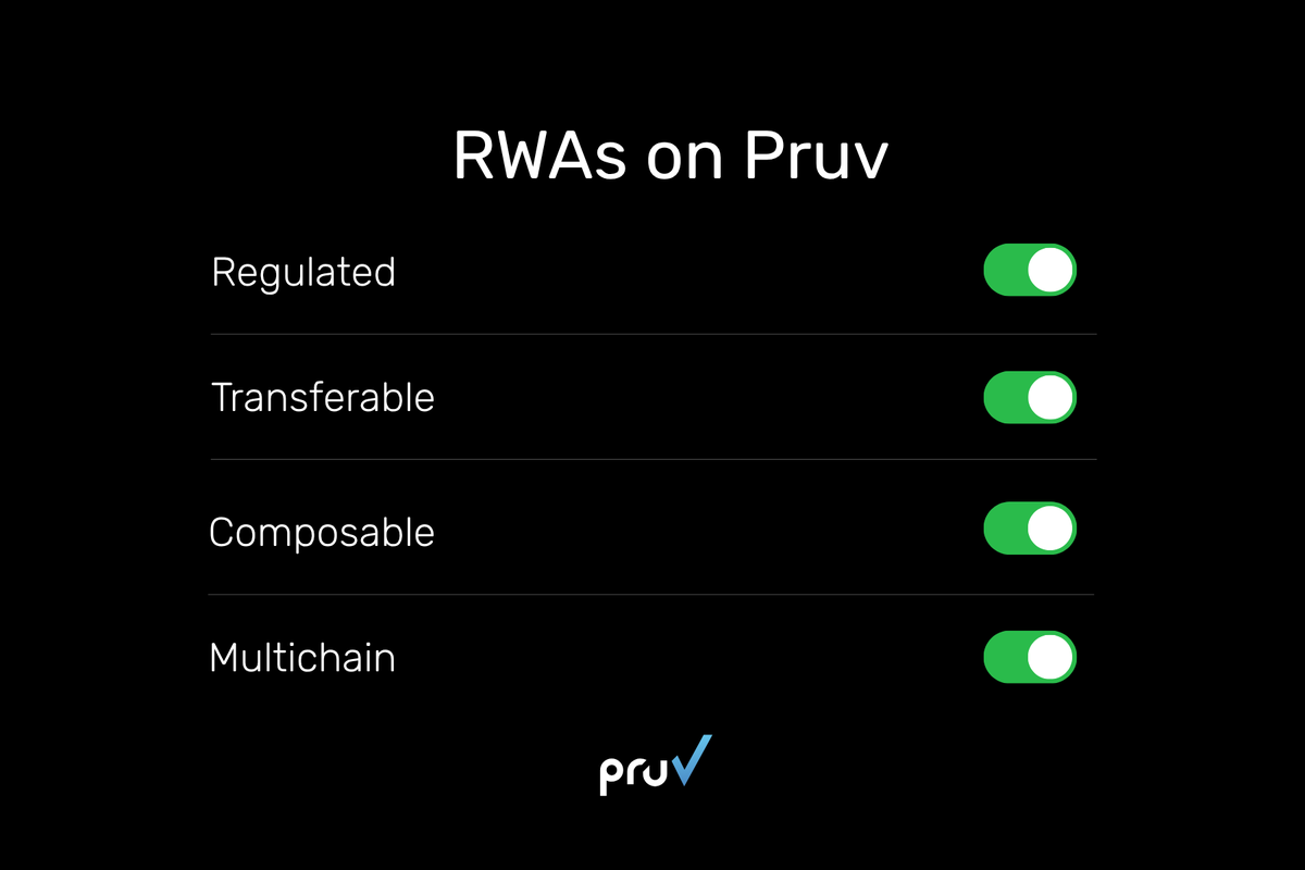 PruvFinance's tweet photo. RWAs on Pruv. Not built to sit still. https://t.co/1mPdsEpsqs