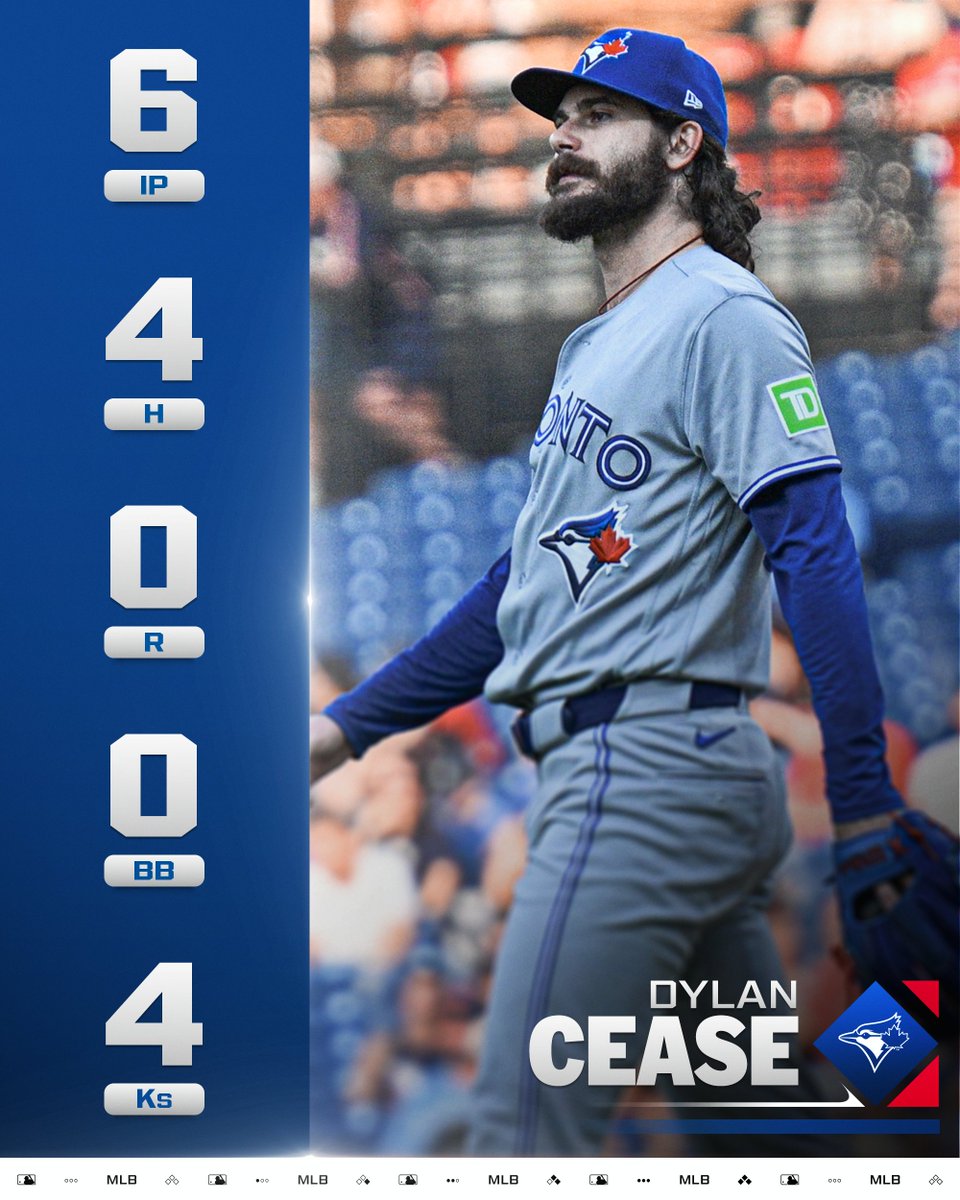 MLB's tweet photo. Dylan Cease has a 1.36 ERA over his last 11 starts 🔥 https://t.co/WOJcGhO99h