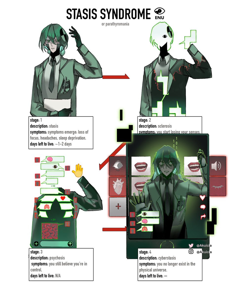 Akuicia's tweet photo. fictional disease based on addiction 
#oc https://t.co/yHomk2uQPF