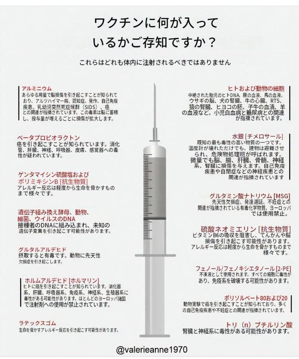 TetuwanA's tweet photo. ワクチンに何が入って いるかご存知ですか?

これらはどれも体内に注射されるべきではありません https://t.co/bnqA7Joi4l