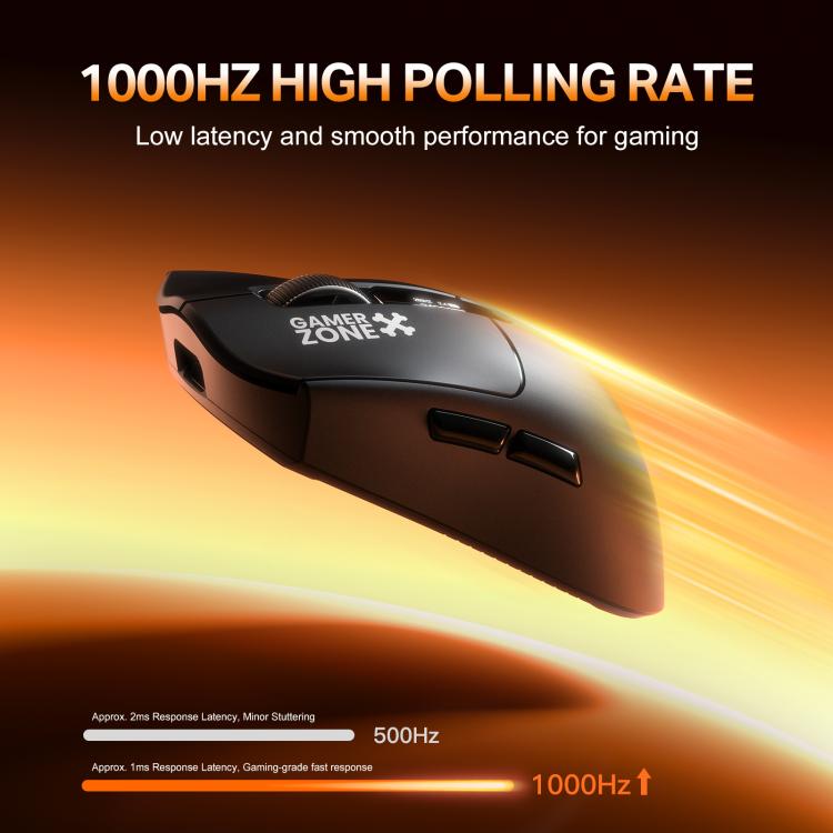 SunskyOnline's tweet photo. ⚡DM10 gaming mouse – triple‑mode connection, 12000 DPI, and 1000Hz polling rate. 8 buttons, 20M clicks, and customizable lighting. Lightweight, rechargeable, and built to win.
👉 https://t.co/BBd5K1tzxM
#MouseForGamers #WirelessMouse #ONIKUMA https://t.co/xEwVUu0rRU
