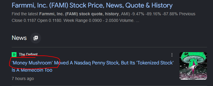 YoungThugDevvor's tweet photo. Farmmi $FAMI is FLYING TODAY and OTCdesks added it. It's literally a mushroom stock.

Their business dates back to an edible fungi operation started in 1994, and today Shiitake is their largest product by revenue, accounting for 38.1% of 2025 revenue.

No forced connection, no derivative lore.

The mushroom coin paired with the mushroom stock.

$SHIITAKE paired with FAMI rewards on OTCDesks.

https://t.co/ACpkZTGRVd