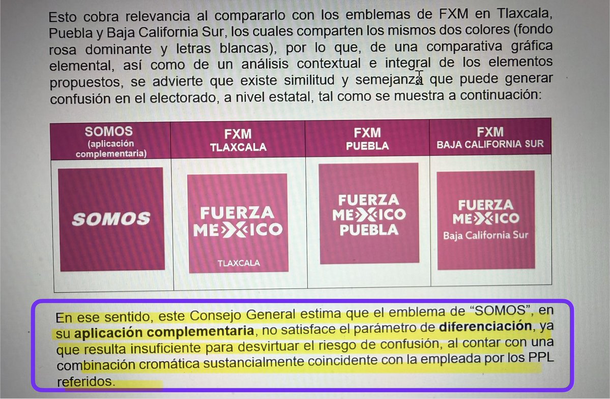 ErnestoGuerra_'s tweet photo. LO DE “SOMOS” Y SU LOGOTIPO YA ES PARA REÍR O LLORAR O LO QUE MÁS LES ACOMODE
Ustedes verán esta triste historia de derechos:
Salió con registro como partido pero sin logo, emblema ni color
Luego, modificó esto el lunes pasado y le hicieron cambiar su mapita
Mañana el CG del INE trae su proyecto de acuerdo para decirle si es procedente emblema y colores de “SOMOS” perooooooooo
Se declara NO procedente a su aplicación complementaria de sus emblema (color rosa de fondo) por no ajustarse a los parámetros que mandató el Tribunal…